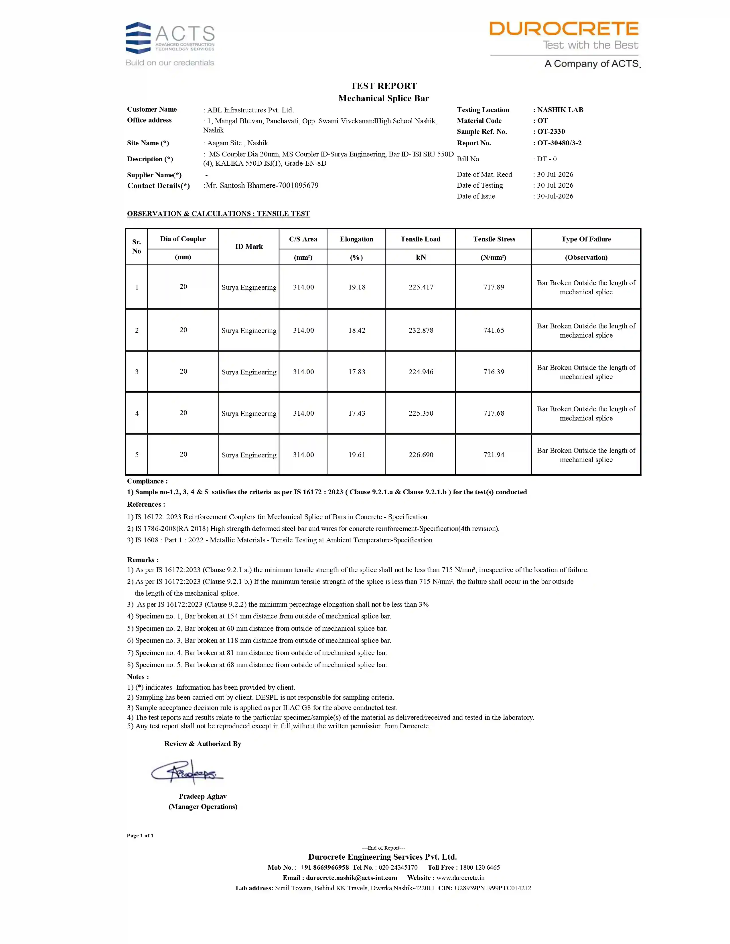 20mm Coupler Test Report